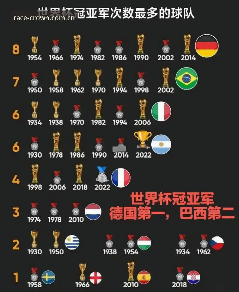 德国队世界杯大名单公布，冠竞用户如何深度体验这场足球盛宴？