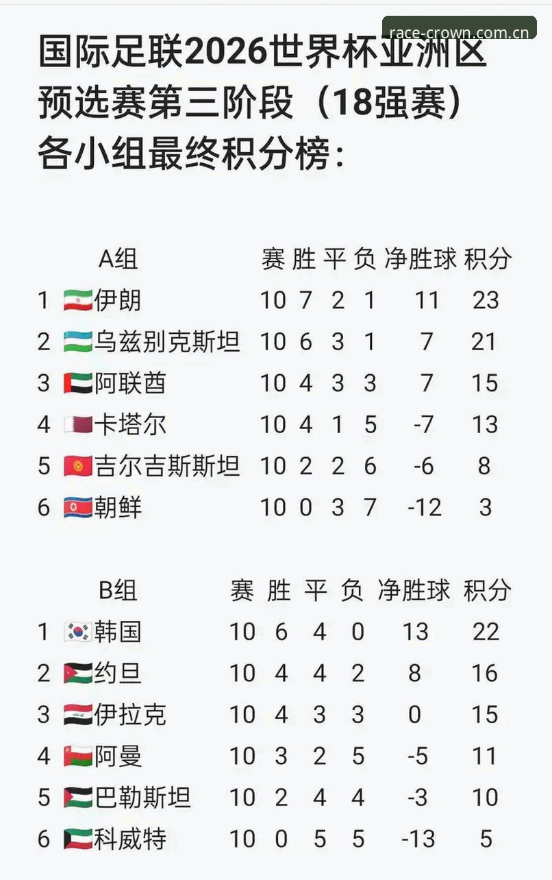 2026世界杯观赛困局深度分析：签证壁垒与地缘政治如何冷却全球球迷热情